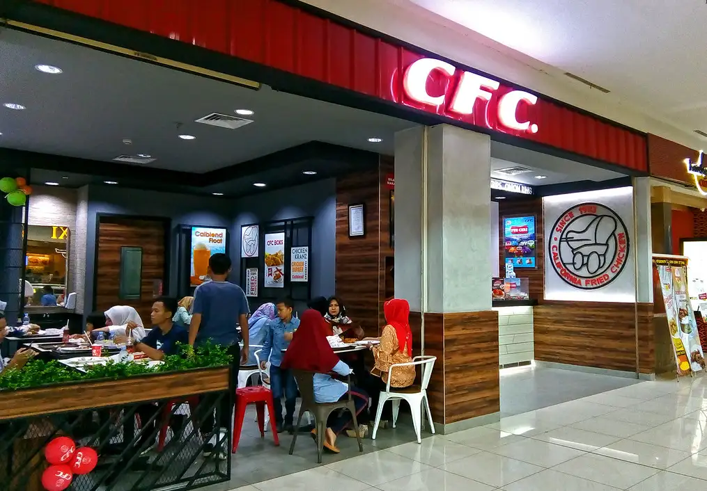 CFC